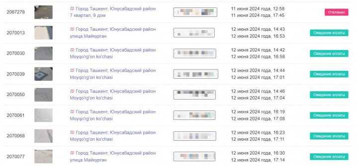 Велокурьеры Ташкента начали сообщать о нарушениях ПДД — видео