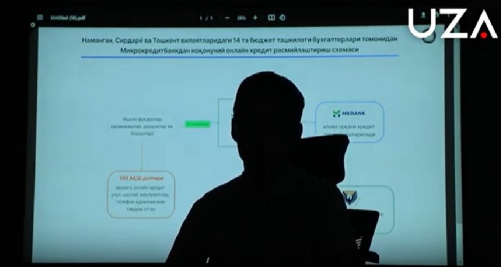 В трёх областях Узбекистана выявили новую мошенническую схему, банку нанесён ущерб на 33 млрд сумов