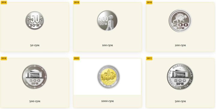 Сколько килограммов монет нужно, чтобы купить Cobalt?