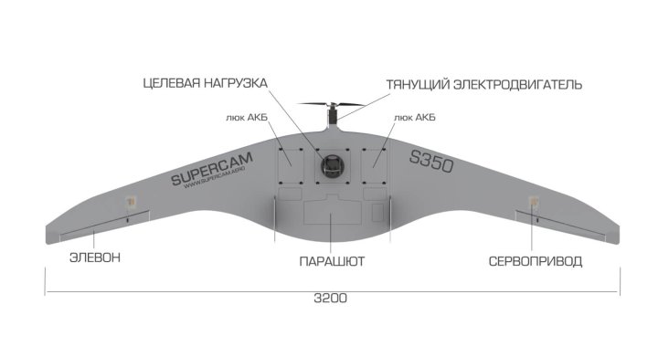 СМИ: Узбекистан покупает беспилотники у России