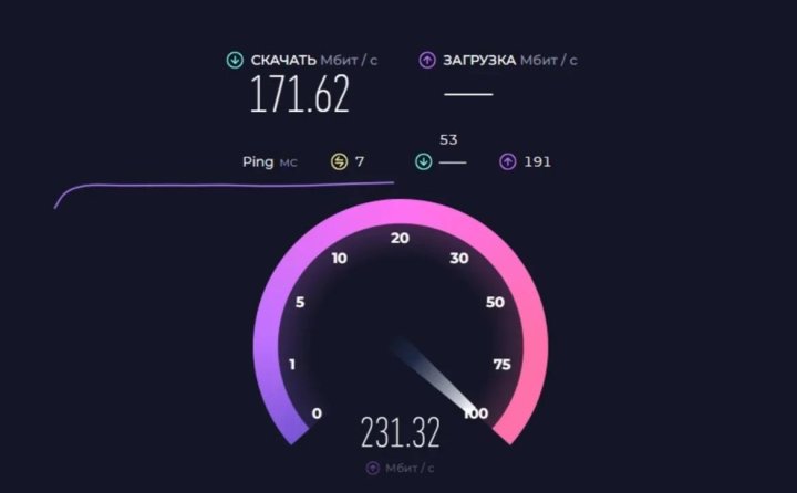 Узбекистан четвёртый месяц подряд поднимается в рейтинге скорости интернета