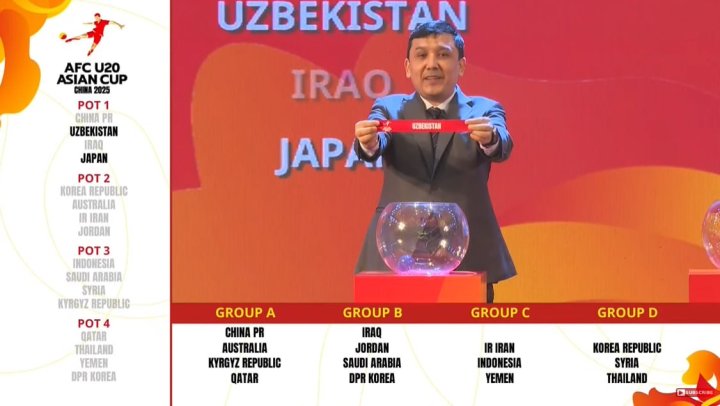 Сборная Узбекистана U-20 узнала своих соперников в чемпионате Азии