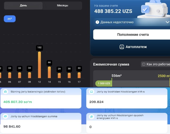 Сколько природного газа и электричества зимой потребляет обычный частный дом в Ташкенте?