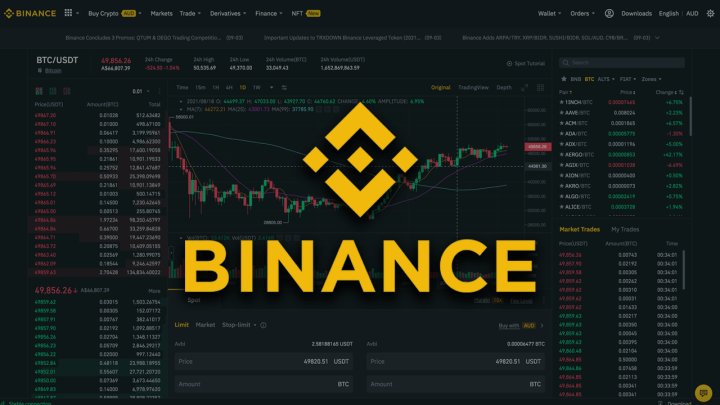 Биржа Binance официально начала свою деятельность на территории Узбекистана