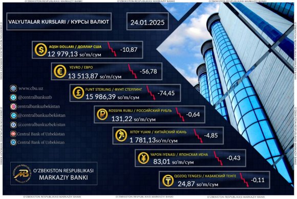 В Узбекистане упал курс всех иностранных валют
