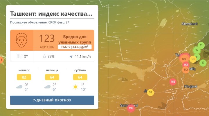 В Ташкенте с утра снова ухудшилось качество воздуха