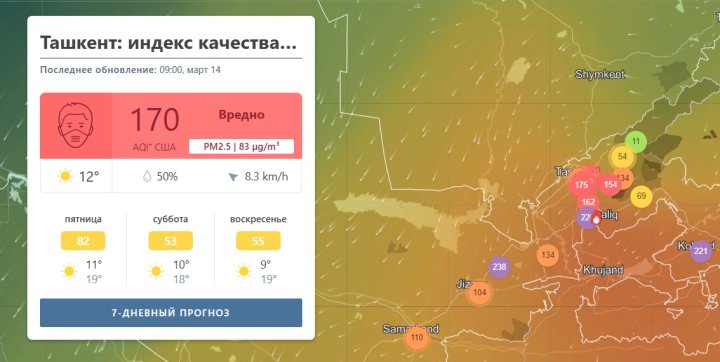 С утра Ташкент вошёл в ТОП-5 городов мира с самым грязным воздухом