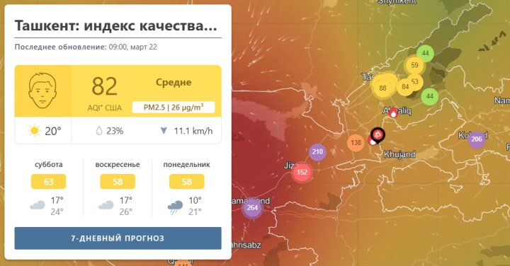 По данным Узгидромета в Ташкенте наблюдается чистый воздух