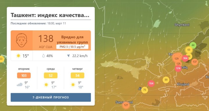 Воздух в Ташкенте продолжает быть вредным