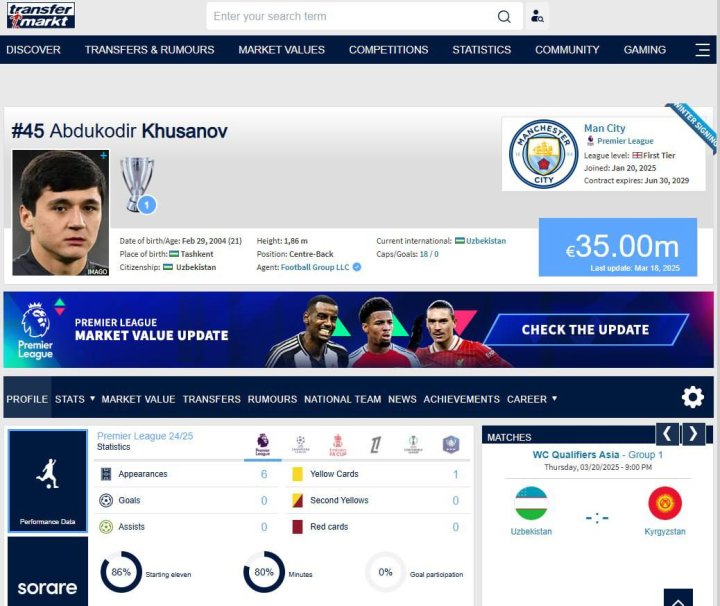 Абдукодир Хусанов стал самым дорогим футболистом в истории Узбекистана