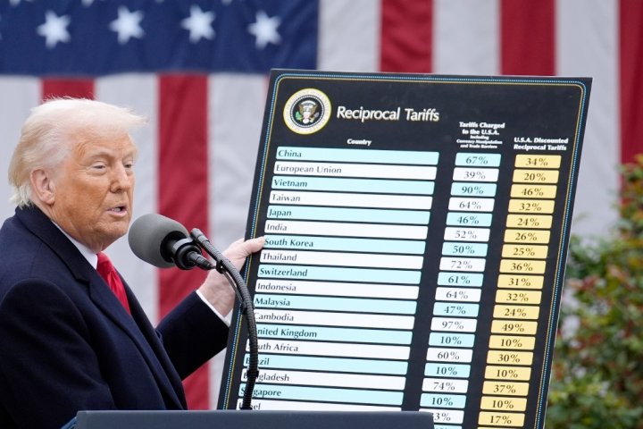 Израиль, Индия и Вьетнам стремятся к смягчению торговых пошлин со стороны США