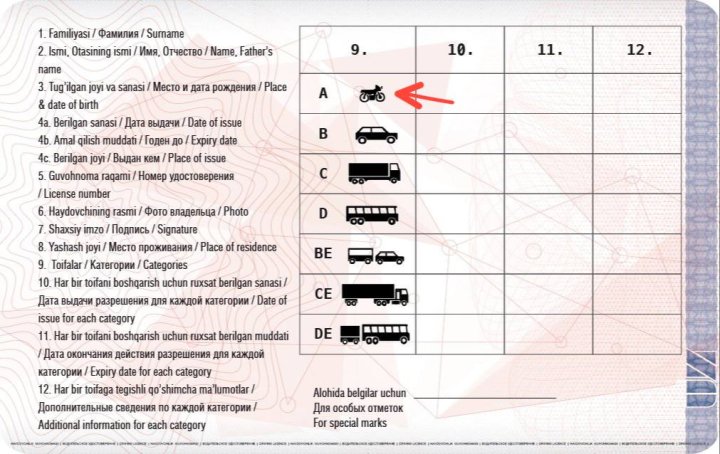 В Узбекистане отложили введение прав для управления мопедами и скутерами