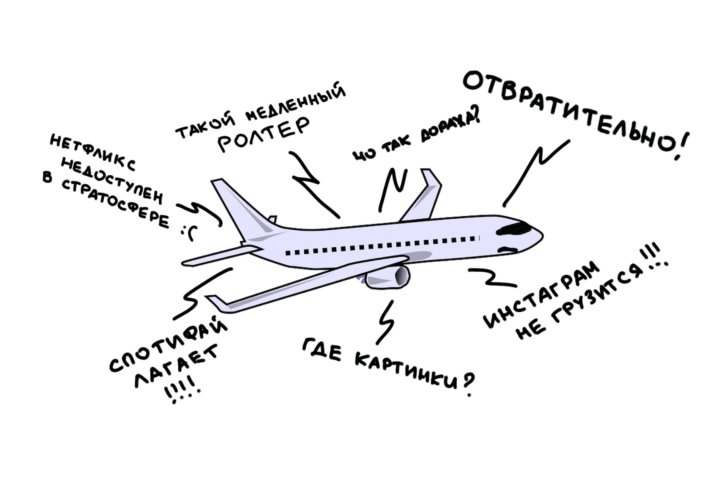 Пассажиры Uzbekistan Airways получат доступ к высокоскоростному интернету