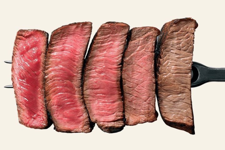 Узбекистан стал главным покупателем казахстанского мяса