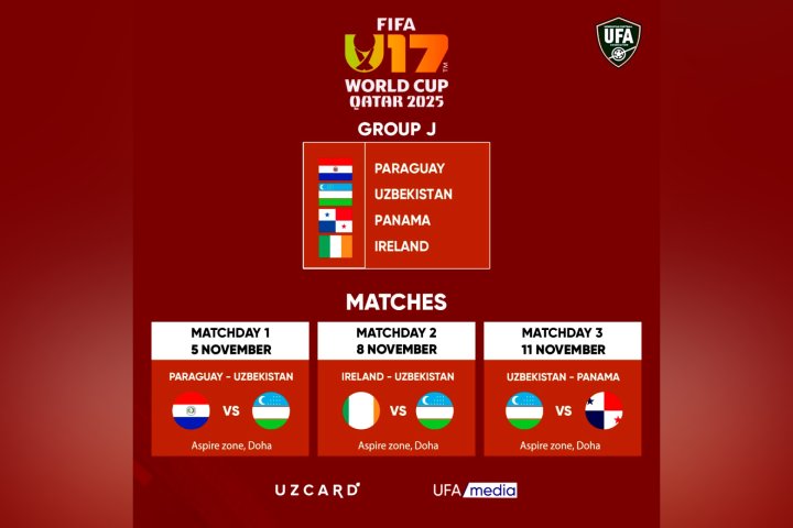 Сборная Узбекистана U-17 по футболу по футболу узнала соперников по групповому этапу на ЧМ в Катаре