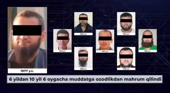 8 экстремистов осуждены в Кашкадарье на длительные сроки