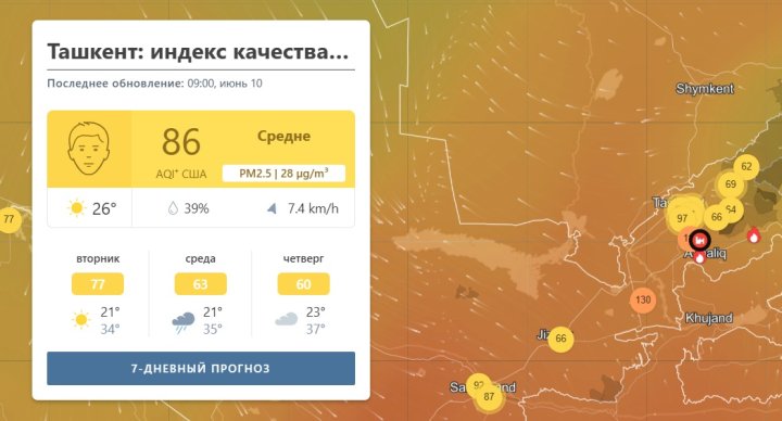 В Узгидромете сообщили о загрязнении воздуха в Ташкенте