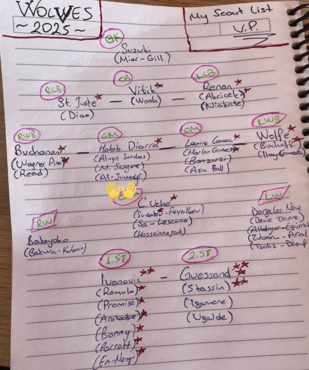 Узбекский футболист Аббосбек Файзуллаев может перебраться в Англию