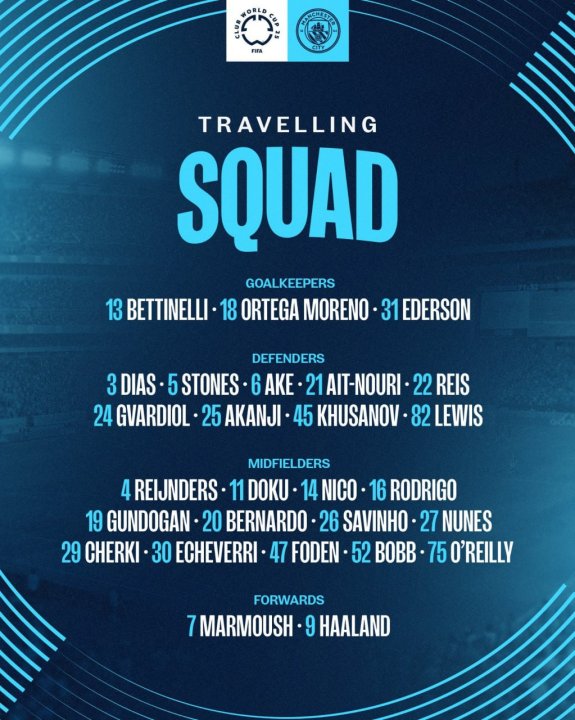 Узбекский защитник Абдукодир Хусанов отправится в США на Клубный чемпионат мира