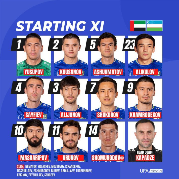 «А где Файзуллаев?», – сборная Узбекистана опубликовала стартовый состав на матч с ОАЭ