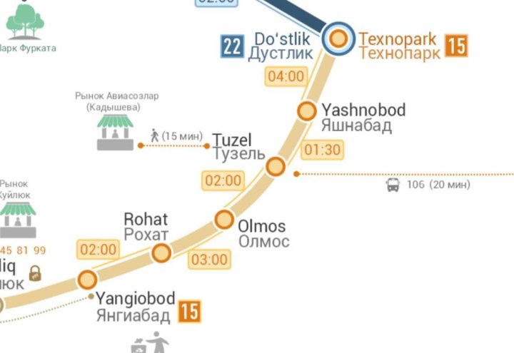 Ташкентский метрополитен приостанавливает движение поездов ещё на 6 станциях