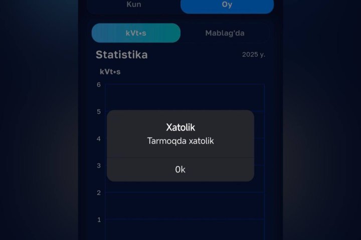 Узбекистанцы столкнулись со сбоями в работе системы «HET BILLING»