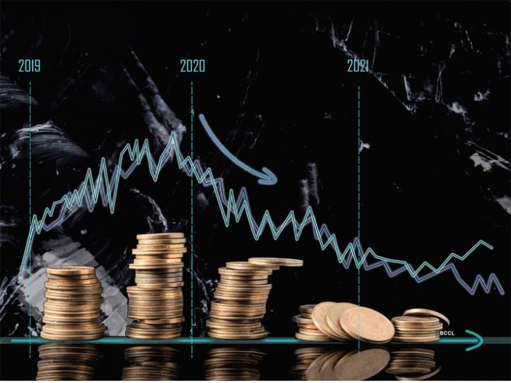 Инфляция в Узбекистане в августе составила 0,4%, годовой показатель замедлился до 8,8%