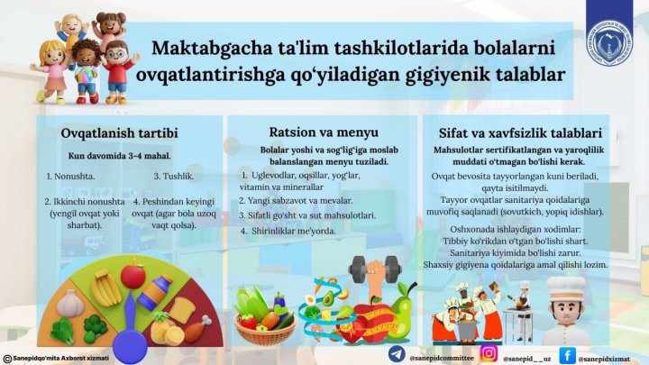 O‘zbekiston Sanitariya-epidemiologiya qo‘mitasi bolalar bog‘chalari tarbiyalanuvchilarining ovqatlanishiga bo‘lgan asosiy talablarni belgilab berdi