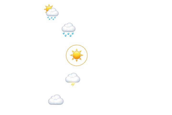 Сентябрьское солнце и пыльные бури: Опубликован прогноз погоды в Узбекистане на 2 сентября