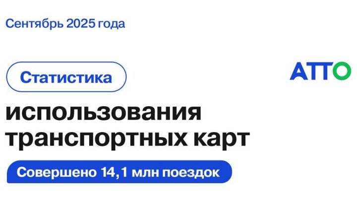 Toshkentliklar jamoat transportida ko‘chishlar orqali 3 mlrd so‘mdan ortiq mablag’ tejashdi