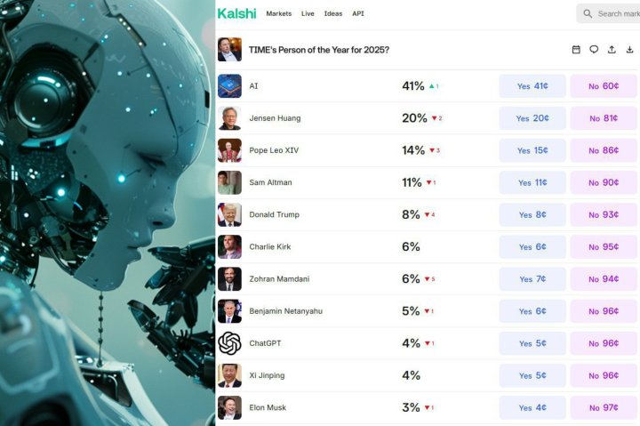 Человек 2025 года по версии Time станет ИИ, — так считают инвесторы