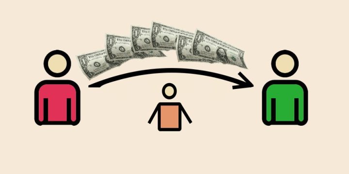 Почему узбекистанцам не стоит доверять посредникам при отправке денег в Россию