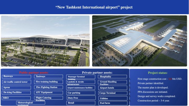 Минтранс раскрыл детали строительства аэропорта в Ташкентской области за $2,6 млрд