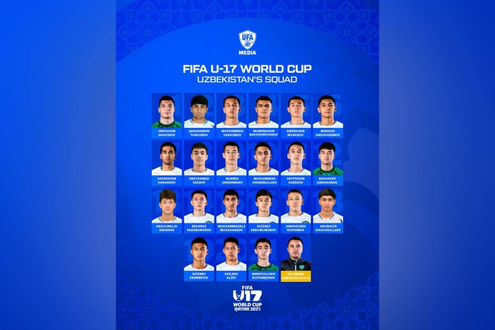 Узбекистан объявил состав на Чемпионат мира по футболу