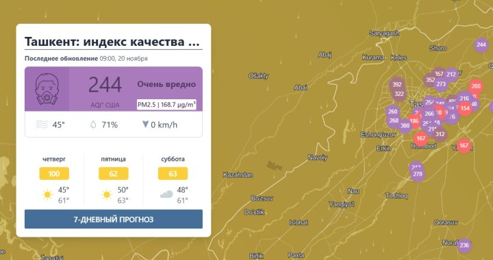 Ташкентцы продолжают травиться воздухом