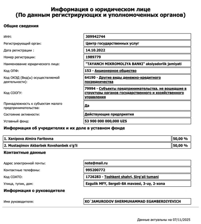 В Узбекистане начал работу первый микрофинансовый банк