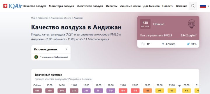 Срочное сообщение Узгидромета: Жителей Ташкента и Андижана предупредили об опасности