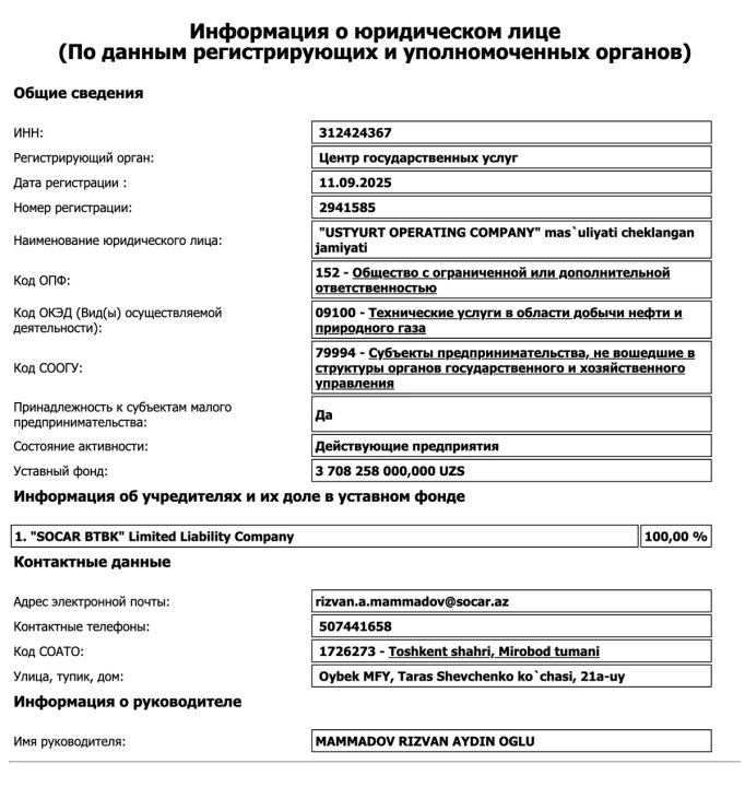 Узбекистан начал масштабную геологоразведку, чтобы снабдить себя нефтью