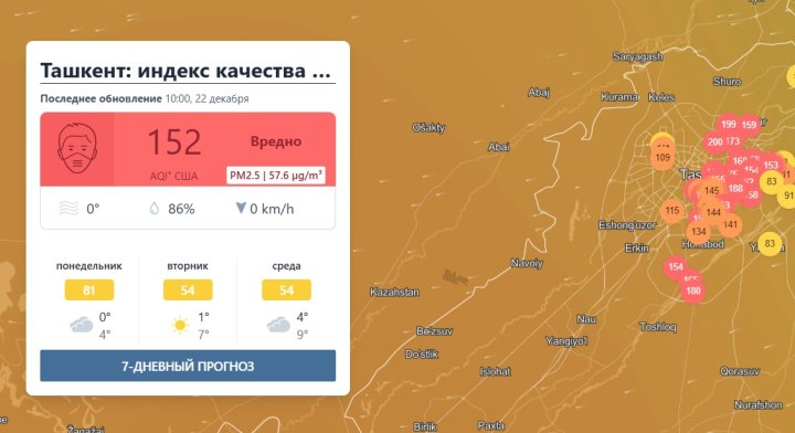 Ташкент поднялся в ТОП-15 городов с самым загрязнённым воздухом