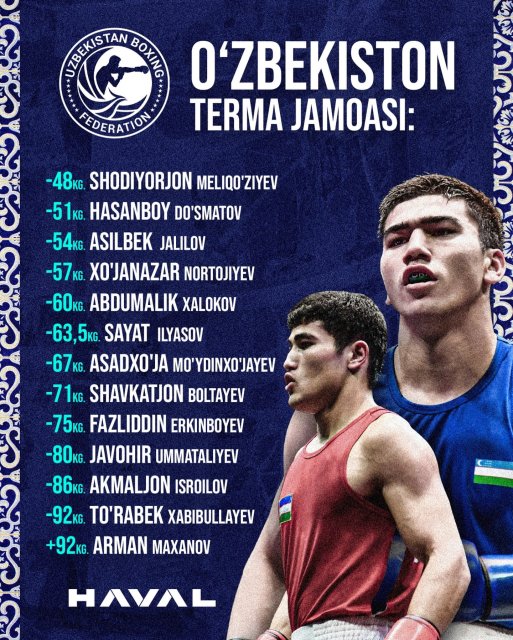 Звезда Узбекистана прошёл в 1/8 финала ЧМ по боксу без боя