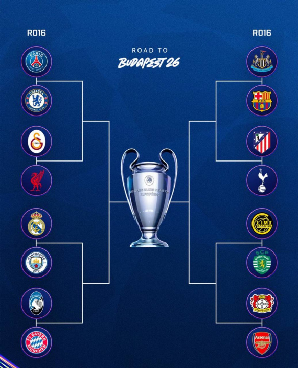 Состоялась жеребьёвка 1/8 Лиги Чемпионов УЕФА