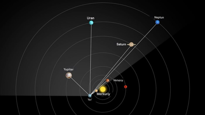 Узбекистанцы смогут увидеть необычное космическое явление