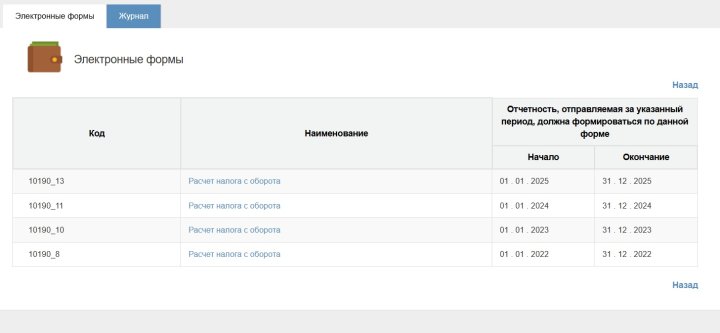 ИП и самозанятые лица Узбекистана не могут сдать отчёт с оборота