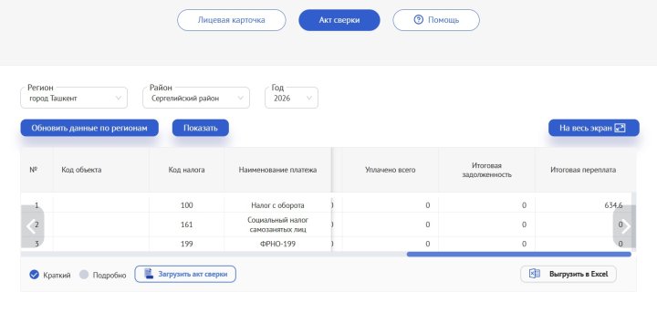 Как самозанятым лицам Узбекистана оплатить налог с оборота?