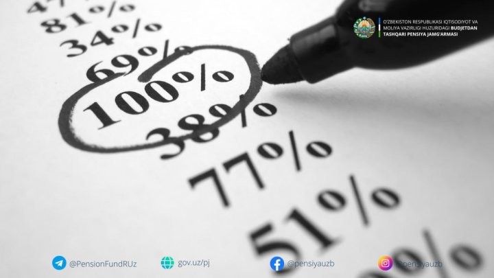 Пенсионный фонд Узбекистана отчитался о 100% профинансированных пенсиях за март